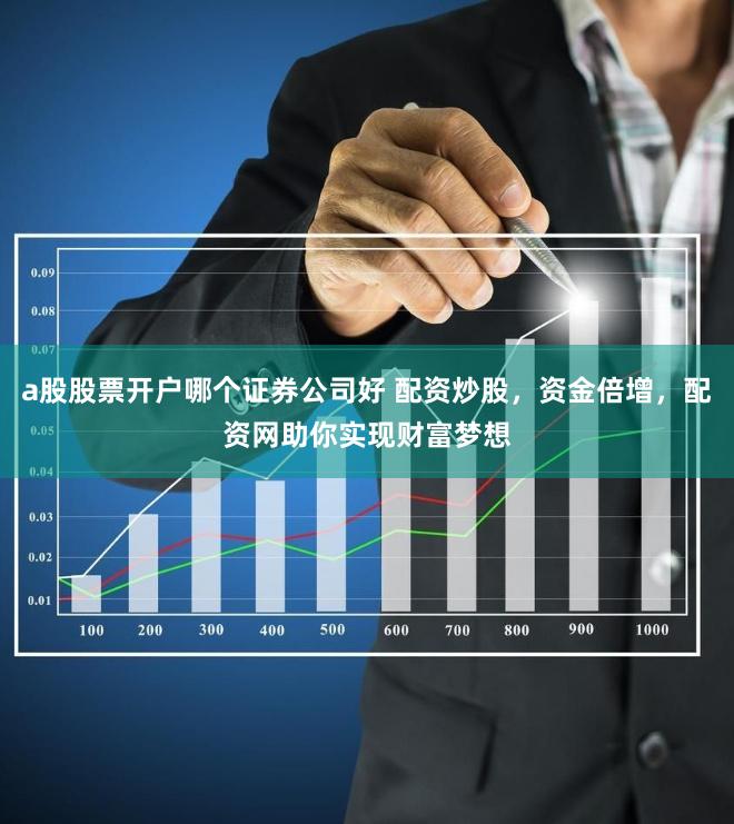 a股股票开户哪个证券公司好 配资炒股，资金倍增，配资网助你实现财富梦想