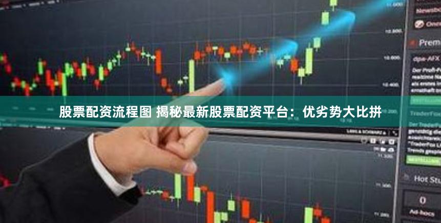 股票配资流程图 揭秘最新股票配资平台：优劣势大比拼